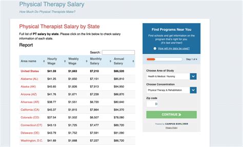 Physical Therapist Salary in Texas Weekly 985 - 1,111 0 of jobs 1,111 - 1,236 2 of jobs 1,236 - 1,362 8 of jobs 1,486 is the 25th percentile. . Pt salary texas